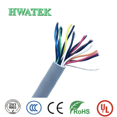 UL20002 TYPE पीवीसी डिब्बाबंद तांबा मिश्र धातु और स्ट्रैंड 4Coax×30AWG+4C×24AWG 80°C 30V मेडिकल केबल
