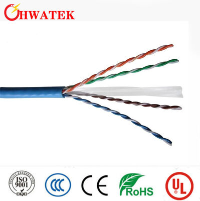 नेटवर्क अनुप्रयोगों में उच्च-गति संचरण के लिए UL444 प्रमाणित CAT6 UTP ईथरनेट LAN केबल