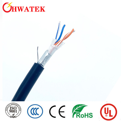 UL 20236 2C x 26AWG डिब्बाबंद और चांदी की चादरदार तारदार तांबा टेफ्लॉन इन्सुलेशन टीपीयू जैकेट आरजी 179 केबल