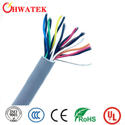 4P × 22 AWG 80 ℃ 30V TPE जैकेट 30V केबल टिनडेड कॉपर स्ट्रैंडेड UV प्रतिरोध