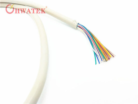 UL2517 4C×24AWG+W औद्योगिक लचीला केबल, PVC इन्सुलेशन और जैकेट के साथ, 105℃ 300V अनुप्रयोगों के लिए