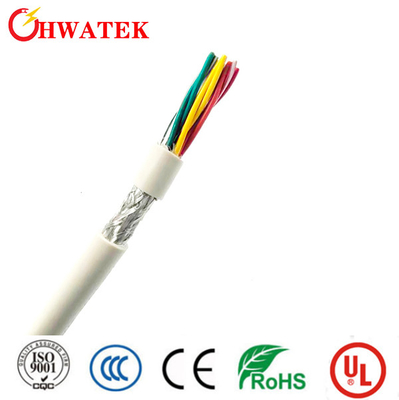 TPU जैकेट इलेक्ट्रिकल फ्लेक्सिबल केबल UL20549 3P X 24AWG + W 300V